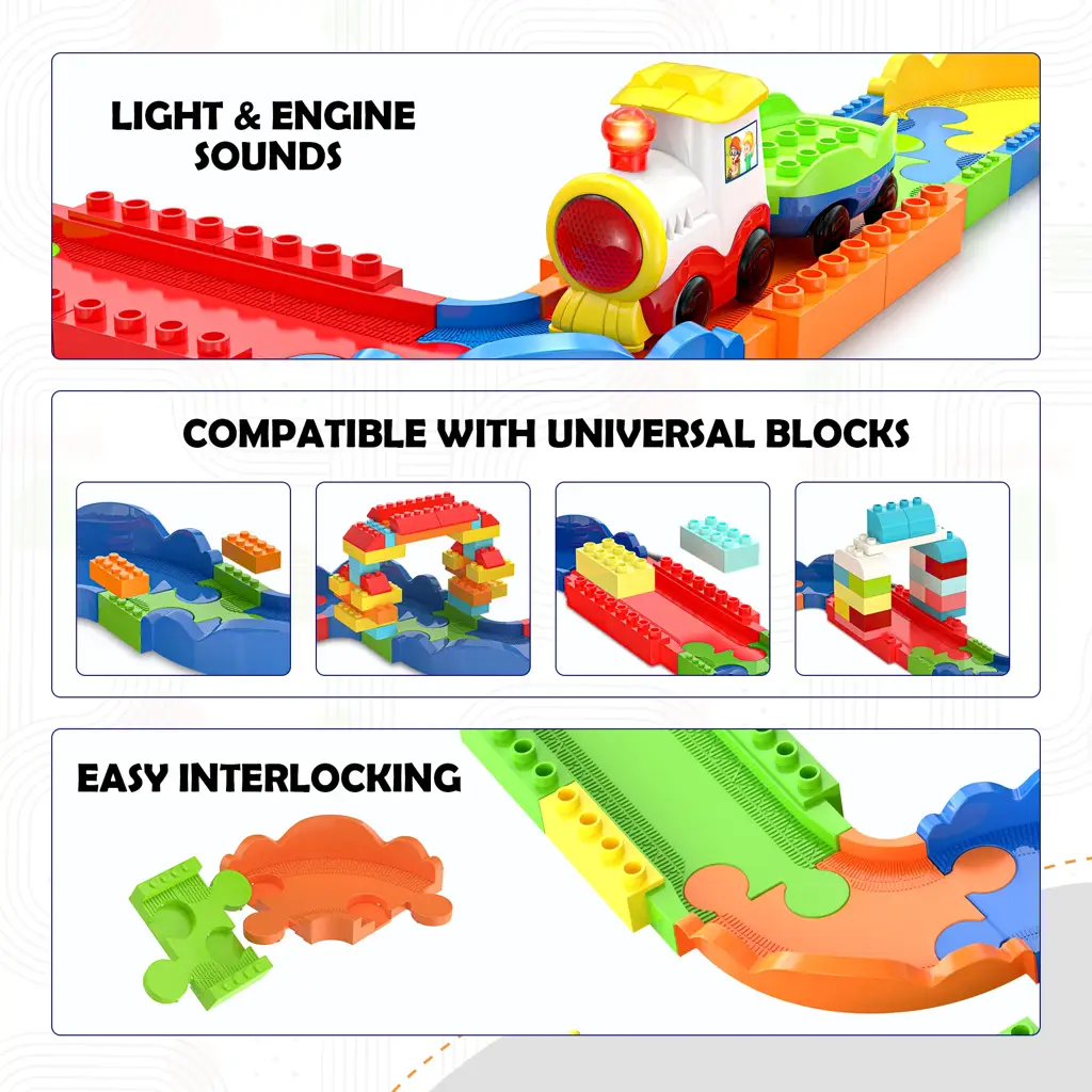 MIRANA  ADVANCE BLOCK RIDER TOY TRAIN SET WITH COLORFUL & MULTIPLE TRACK LAYOUT, VARIOUS SOUND MODES - VANDE BHARAT, RAJDHANI, DELHI METRO,(131 PCS)