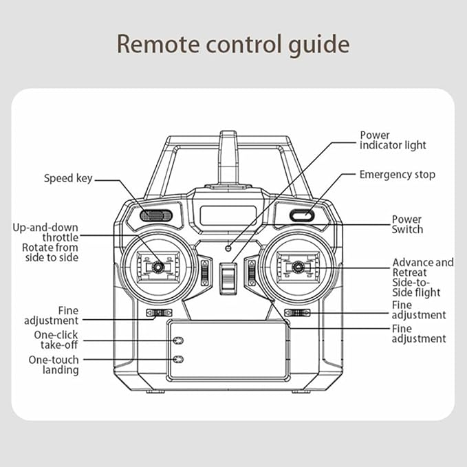 RC Helicopter RC ERA C123 EC135 Scaled 1:36 6CH 6-Axis Altitude Hold Optical Flow Positioning Version(BLUE)