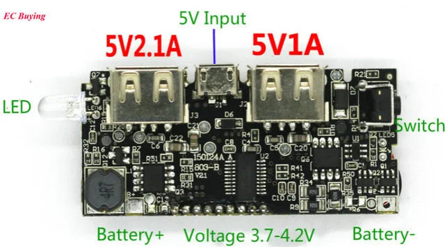 Mobile Power Boost DIY 18650 Lithium Battery Digital Dual USB